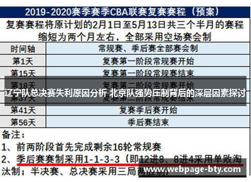 辽宁队总决赛失利原因分析 北京队强势压制背后的深层因素探讨