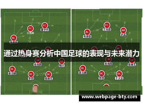 通过热身赛分析中国足球的表现与未来潜力