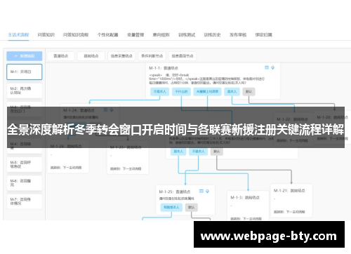 全景深度解析冬季转会窗口开启时间与各联赛新援注册关键流程详解 全景深度解析冬季转会窗口开启时间与各联赛新援注册关键流程详解